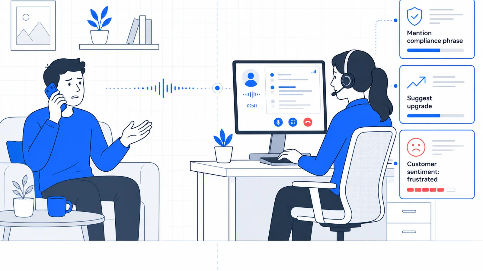 Real-time support for agents: five ways to help humans during the call — Feelingstream
