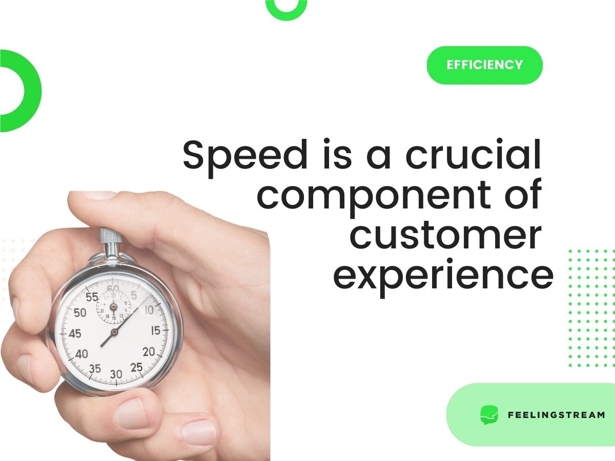 CUSTOMER SERVICE SPEED IS CRUCIAL CUSTOMER SERVICE SPEED IS CRUCIAL