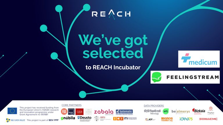 REACH incubation program Feelingstream and Medicum 2021