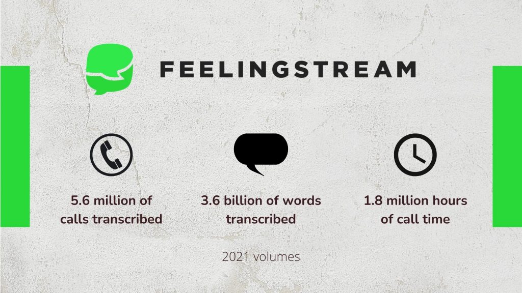 Feelingstream volumes 2021