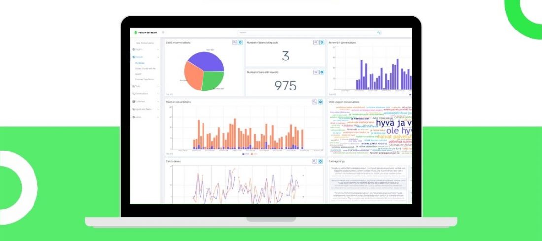 Conversation analytics by Feelingstream Conversation analytics by Feelingstream