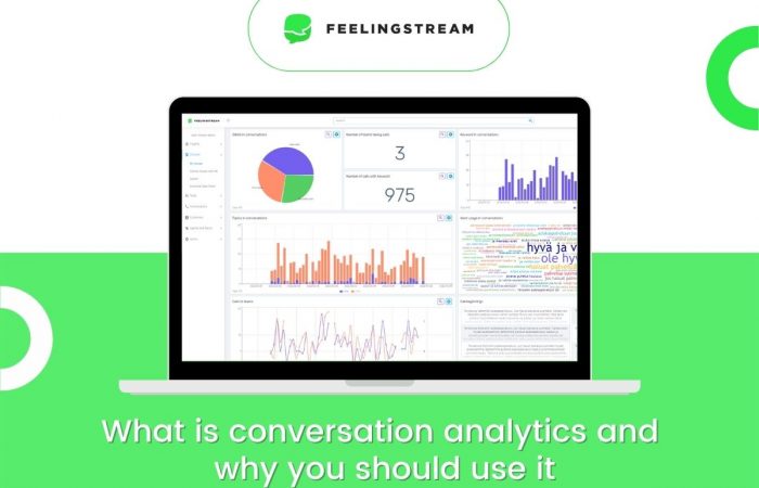 Conversation analytics by Feelingstream