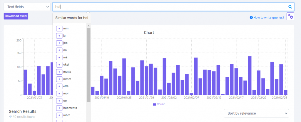 semantic similarity in feelingstream conversation analytics tool