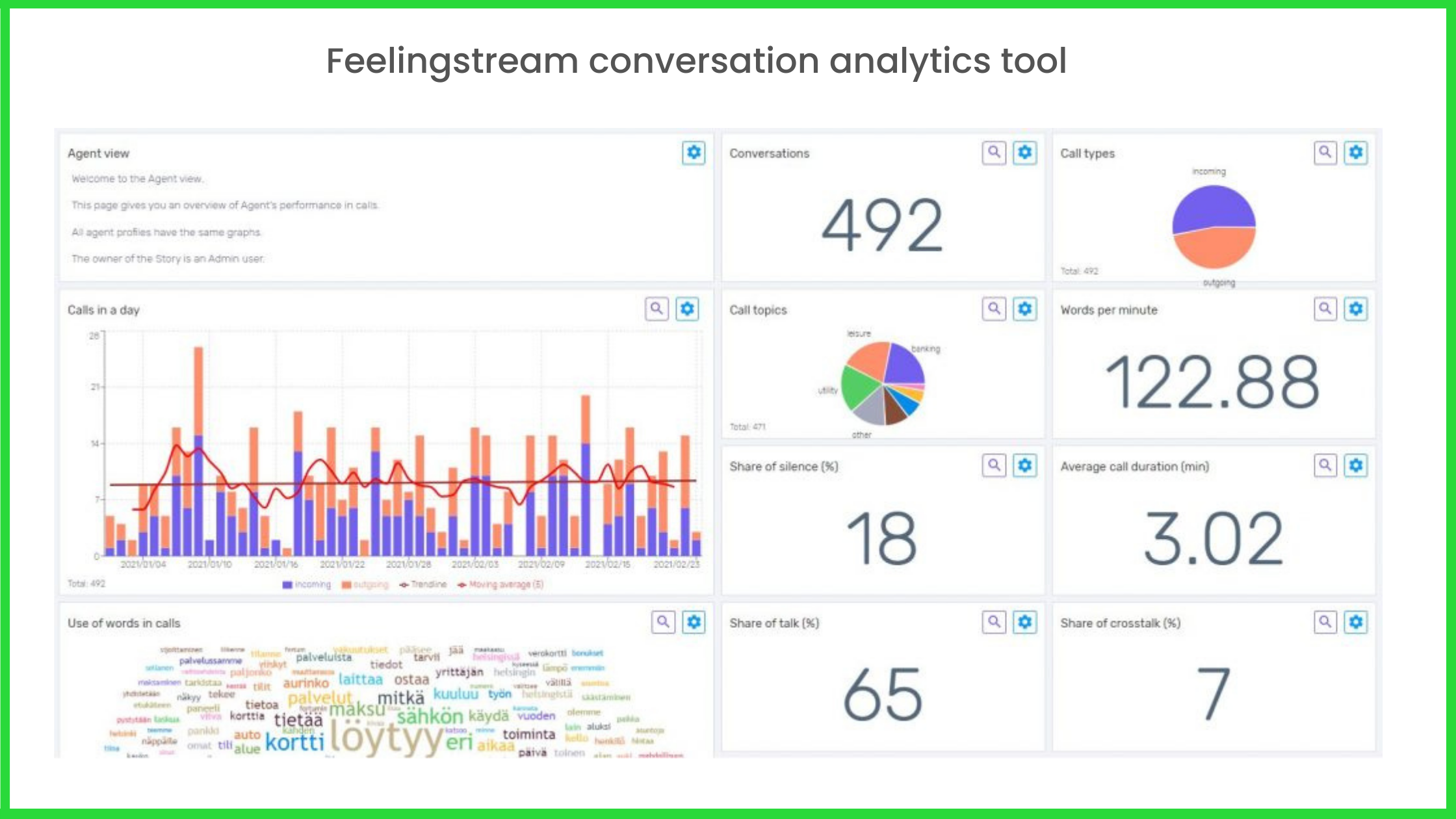 Feelingstream – conversation analytics tool Feelingstream - conversation analytics tool