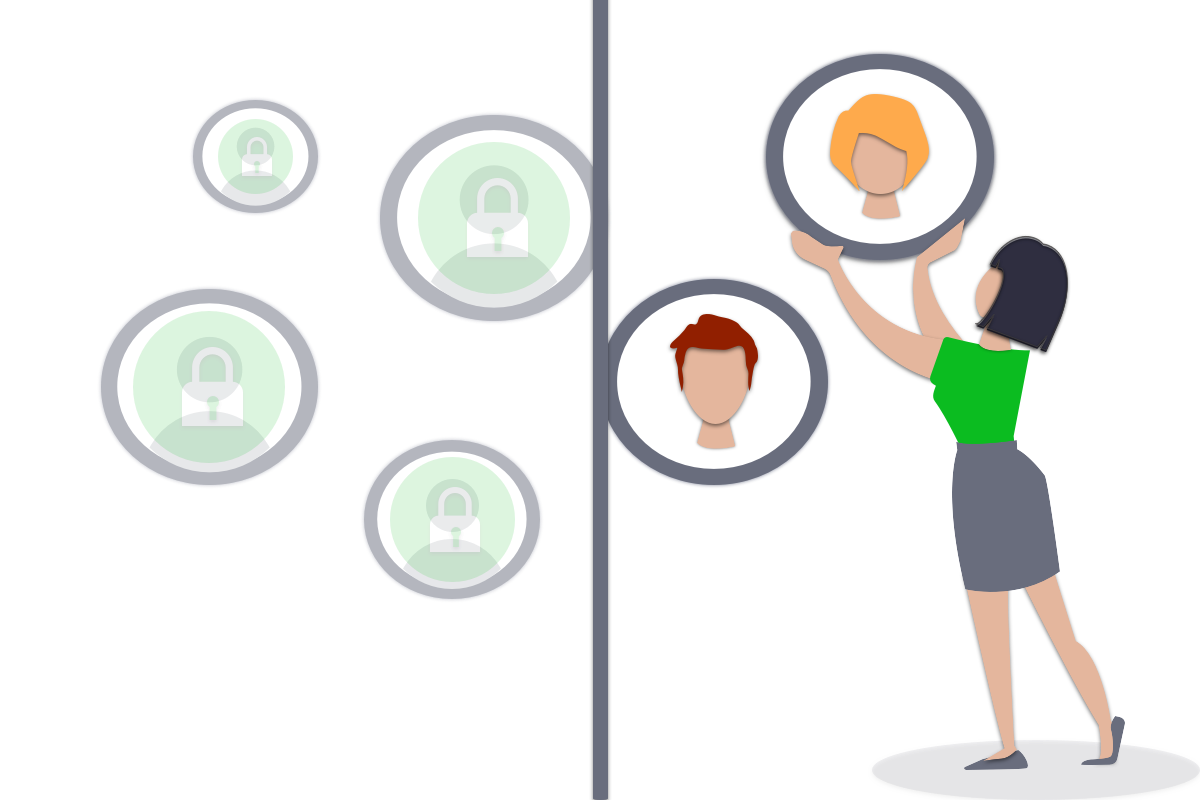 Impacts – Anonymisation_locked, – Feelingstream Impacts - Anonymisation_locked, - Feelingstream