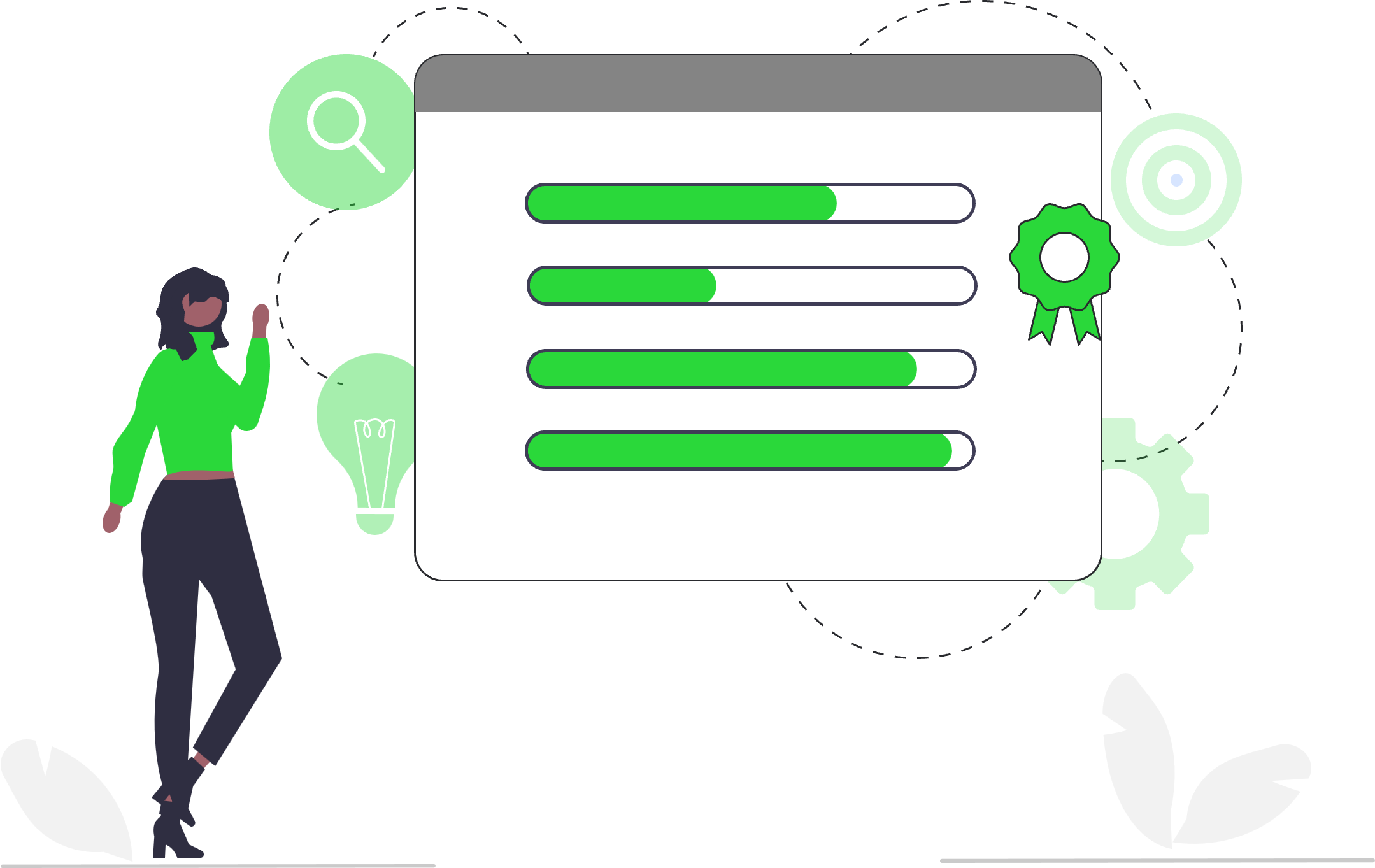 Automatic Quality Score