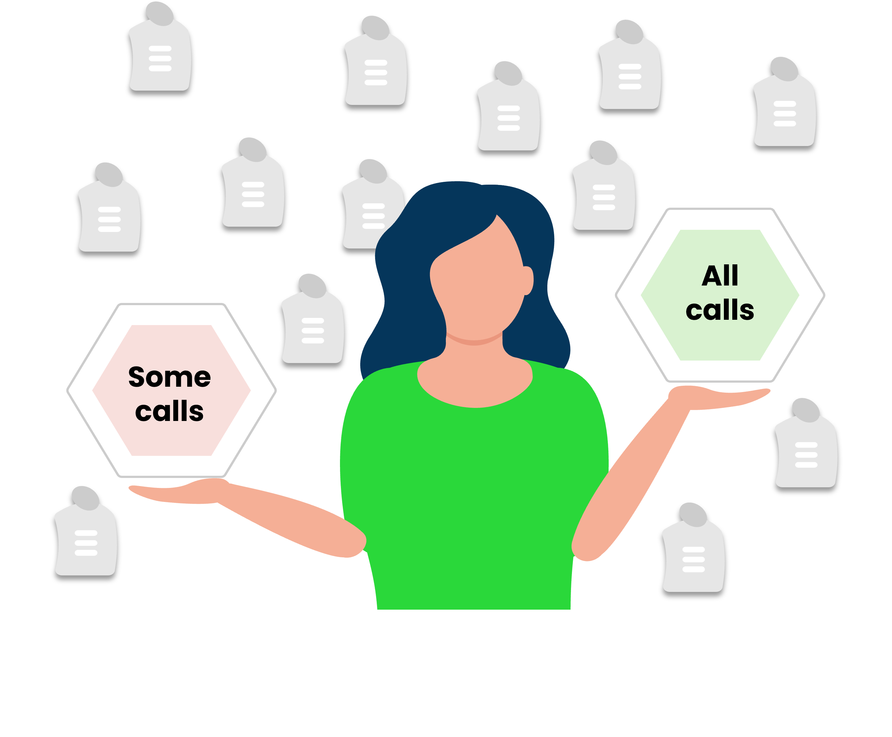 Sales Monitoring reduce manual effort Sales Monitoring reduce manual effort