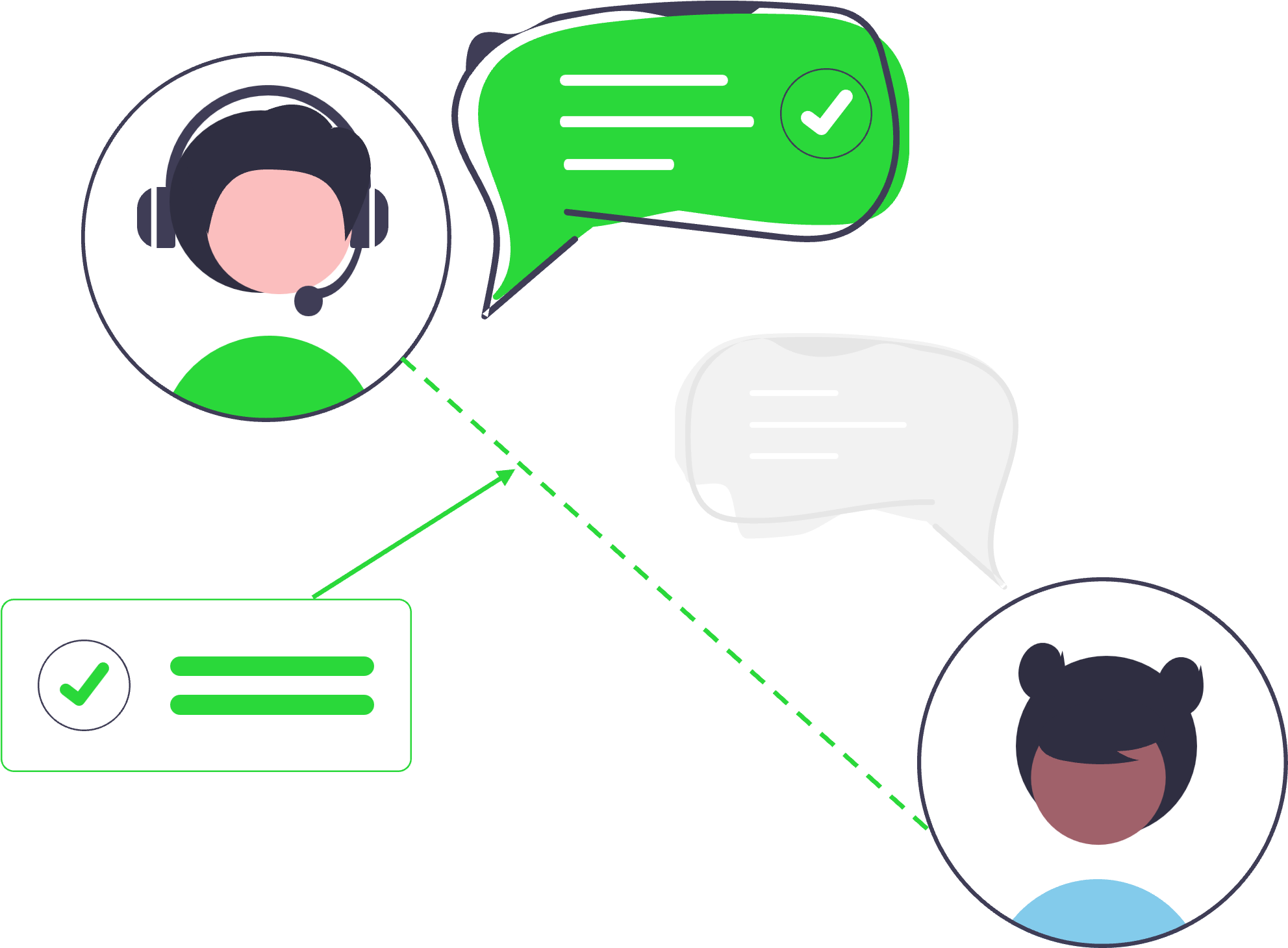 Agent Assist by Feelingstream Agent Assist by Feelingstream