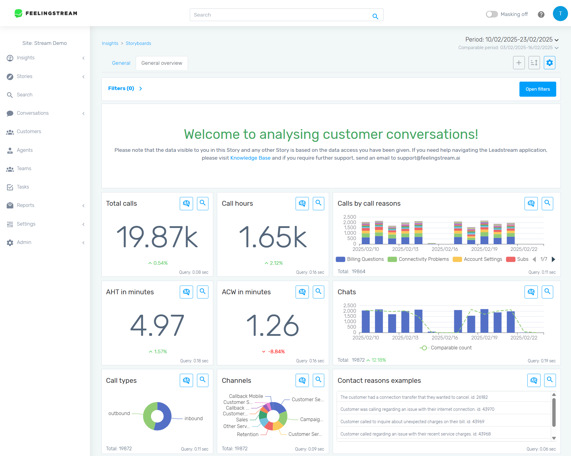 Feelingstream conversation analytics platform