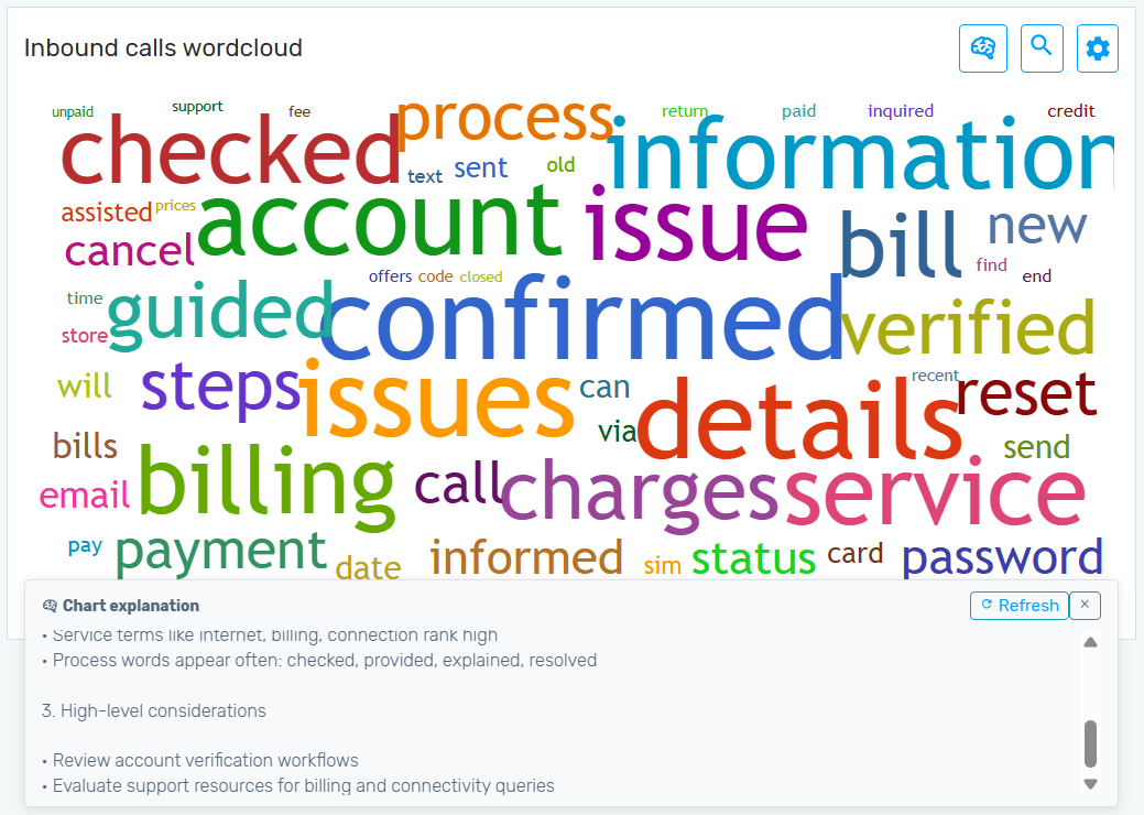 Feelingstream conversation analytics platform